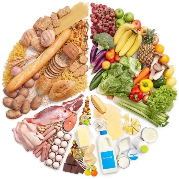 Egészséges étrend alapjai, friss élelmiszerek